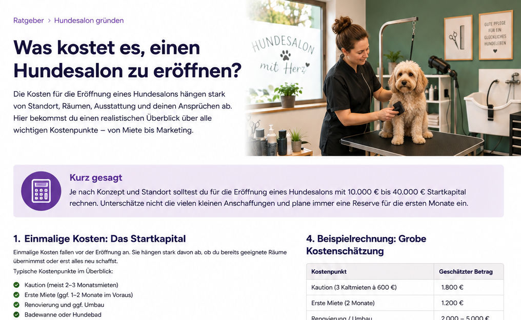 Kosten für die Eröffnung eines Hundesalons